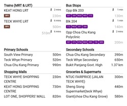 Blk 118 Teck Whye Lane (Choa Chu Kang), HDB 4 Rooms #162907732